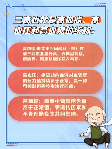 三高人群是什么意思