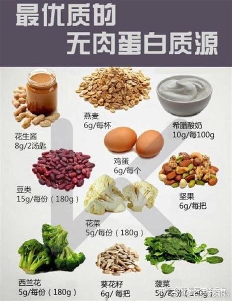 肝硬化吃什么食物好