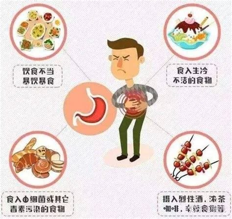 慢性浅表性胃炎怎么治