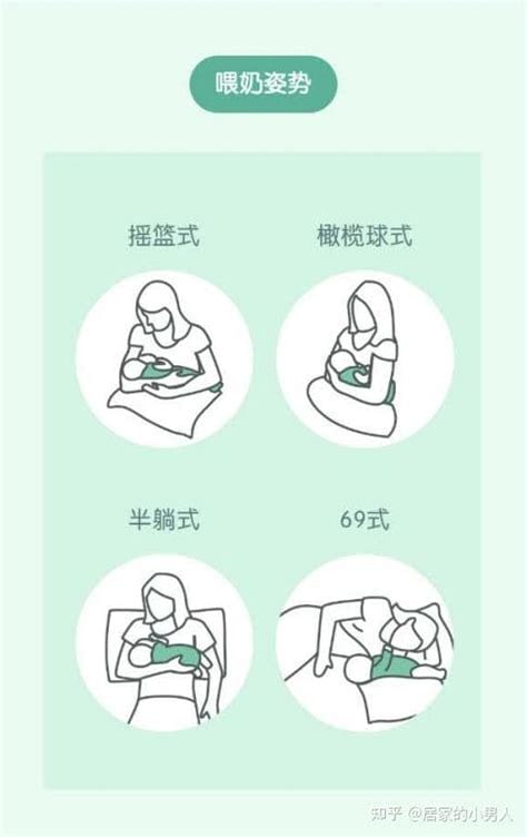 母乳喂养一个胸大一个胸小怎么纠正